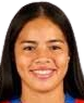 Pamela Villalba