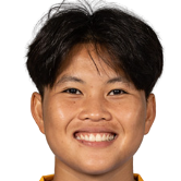 Pornphirun Pilawan