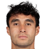 Rafael Duran