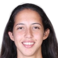 Rafaela Mendonça