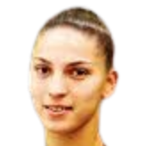Rajmonda Spahiu