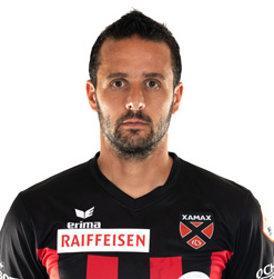 Raphael Nuzzolo