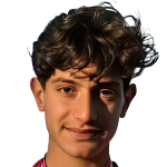 Ribal Al-Ghada