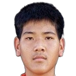 Rithisak Kalaya