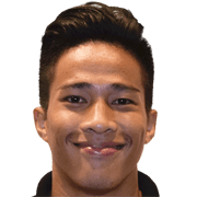 Shirmar Felongco