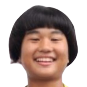 Similint Wongsuban