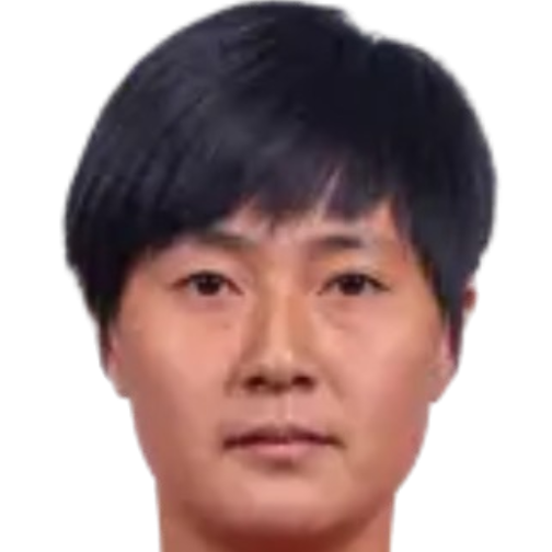 Choe Song-Gyong
