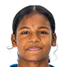 Thandamoni Baskey