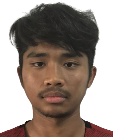 Theerapat  Kaewphung
