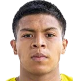 Thiago Alessandro Salinas Melgar
