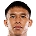 Vo Hoang Minh Khoa
