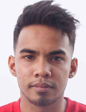Wahid, Asshukrie