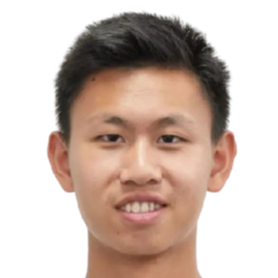 Wang Haowen
