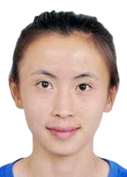 Wang Haoyang