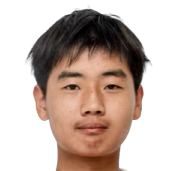 Wang Heyi