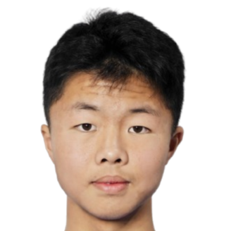 Wang Kaixin