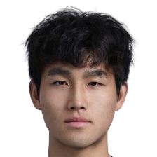 Wang Kang