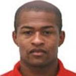 Willy Rivas