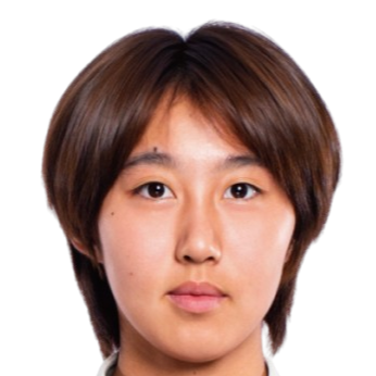 Xu Xiaotang