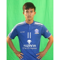 Yan Kyaw Htwe