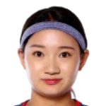 Yang Qian