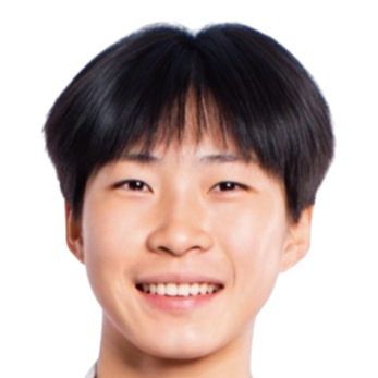 Yu Qianna