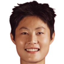 Yuan Cong