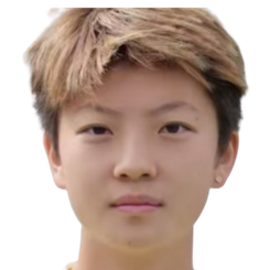 Yuan Luyang