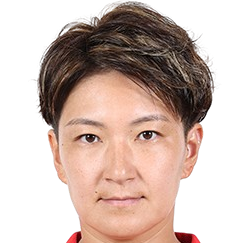 Yuika Sugasawa