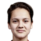 Zarina Sharifova