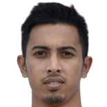 Zhafri Yahya