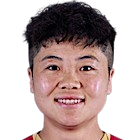 Zhang Chengxue