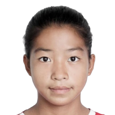 Zhang Hanyu