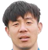 Zhang Hao