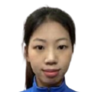 Zhang Yi
