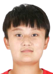Zhang Zhe