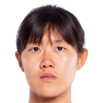 Zhao Siqing