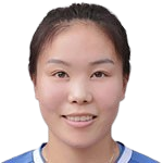 Zhao Yuxin