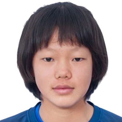 Zhu Mengyu