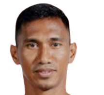Zulkifli syukur