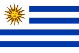 Uruguay Women