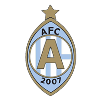 A.F.C Eskilstuna
