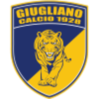 A.S.D. Giugliano Calcio 1928