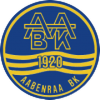 Aabenraa BK