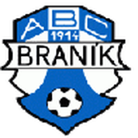 ABC Branik