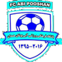 Abi Pooshan