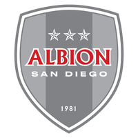 Abian San Diego (W)