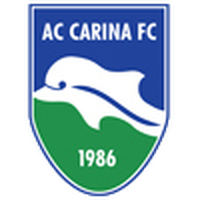 AC Carina Reserves