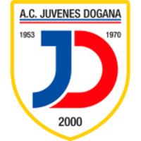 AC Juvenes'