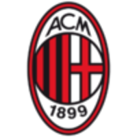 AC Milan (W)